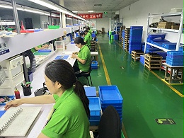 生产实力（三）